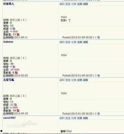 1024国产你懂得,揭秘国产影视的崛起与魅力