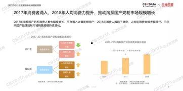 2019国产在线,匠心独运,精彩纷呈