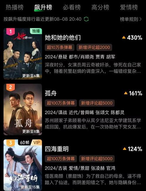 在线免费在线观看国产,免费在线观看，尽享国产影视盛宴